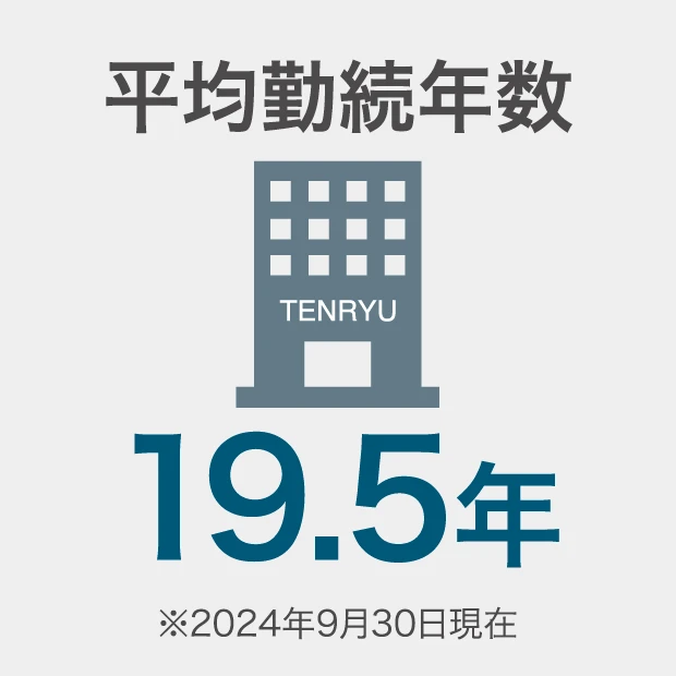 平均勤続年数