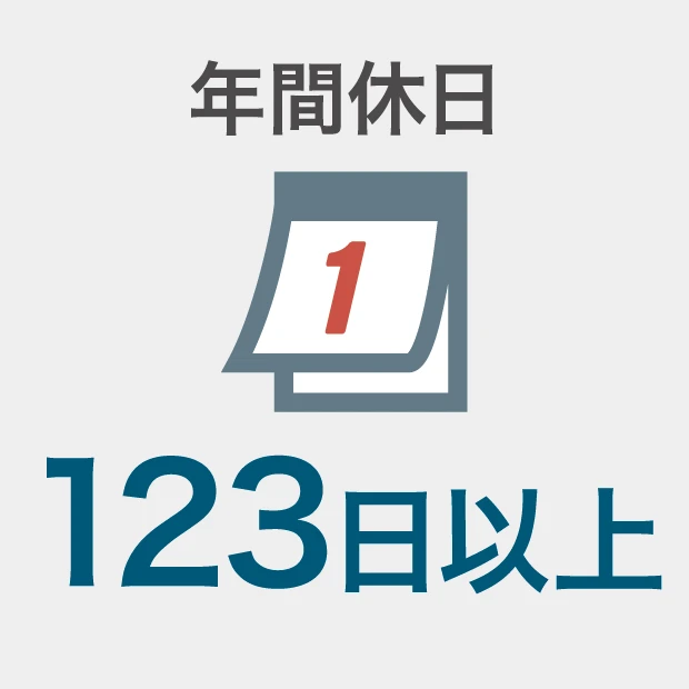 年間休日