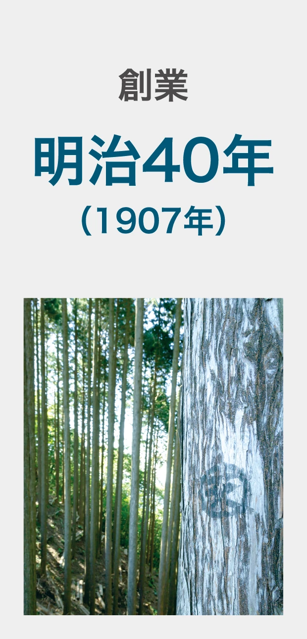 創業明治40年